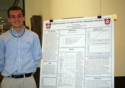 "Global Governance: An Analysis of Codex Alimentarius Attendance." Ivan Stoitzev. Sponsor: Michael Nelson